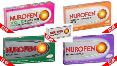 Producătorul „Nurofen” riscă o amendă de șase milioane USD